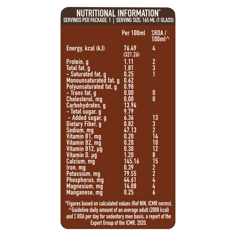 OATS SHAKE - BELGIAN CHOCOLATE 165ML