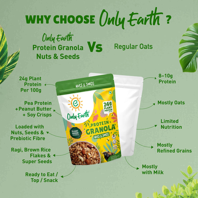 24G PROTEIN GRANOLA - NUTS & SEEDS 350G