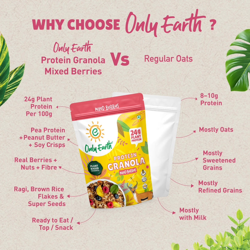 24G PROTEIN GRANOLA - MIXED BERRIES 350G