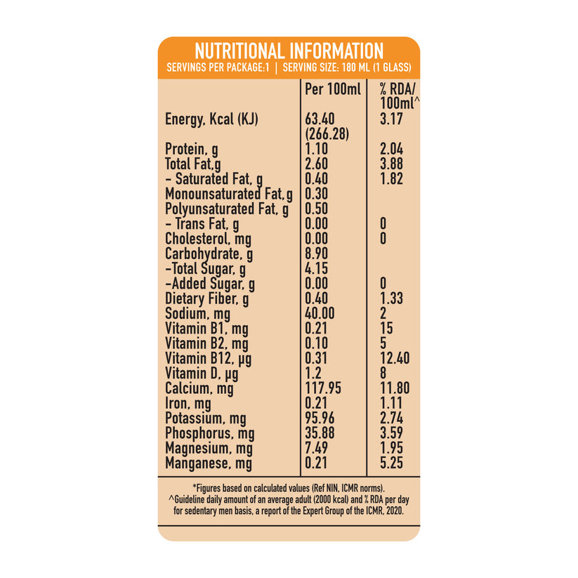 OATS MILK BARISTA EDITION 180ML