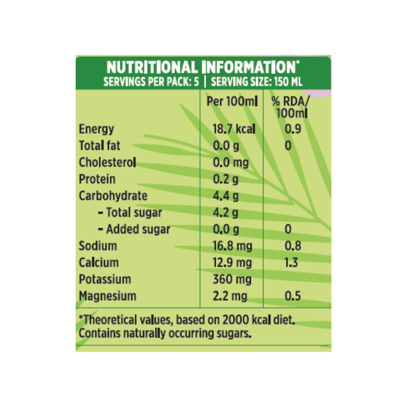 TENDER COCONUT WATER 750ML